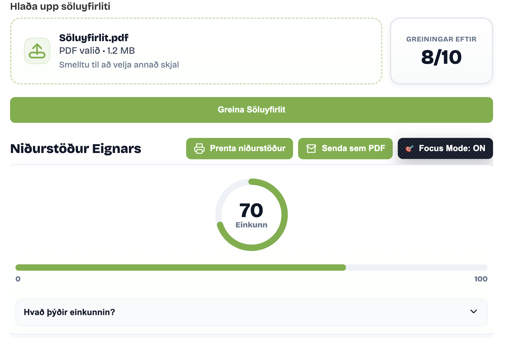 Söluyfirlitsgreining dæmi 1